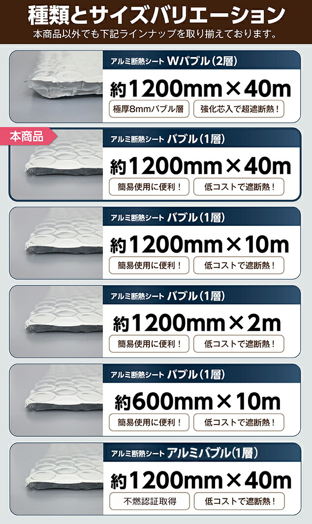 いじくり回す アルミ遮熱断熱シート 1x25m Size する アルミ シート バックテープ パイプ ホットカ マット ロール 両面アルミ蒸着とありますが 厚さ5mm 壁 壁断熱とかにも 家庭用 屋根 屋根裏 断熱 断熱シート 断熱材 畳 窓 結露防止 結露防止シート緩衝材 結露防止对应