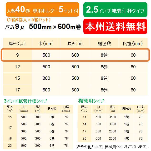 ラッピング ※ ヒロユキ製 ストレッチフィルム E-Yo 9μ 500ｍｍ×600ｍ巻 1箱8巻入り 5箱セット 専用ホルダー付き 本州無料  fucoa.cl