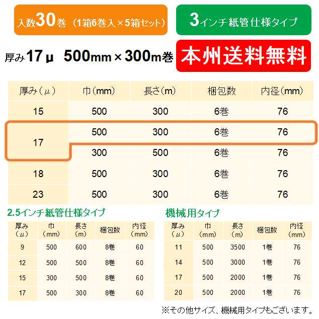 ＪＳＰ タフボード(トラック用) 60mm×1,000mm×1,000mm 5枚セット 本州無料