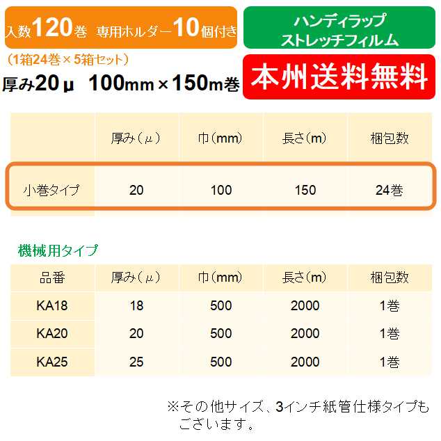 爆売りセール開催中！】 ケイユ―製 ストレッチフィルム ハンディラップ 20μ 100ｍｍ×150ｍ巻 1箱24巻 5箱セット 専用ホルダー付き  本州無料 fucoa.cl