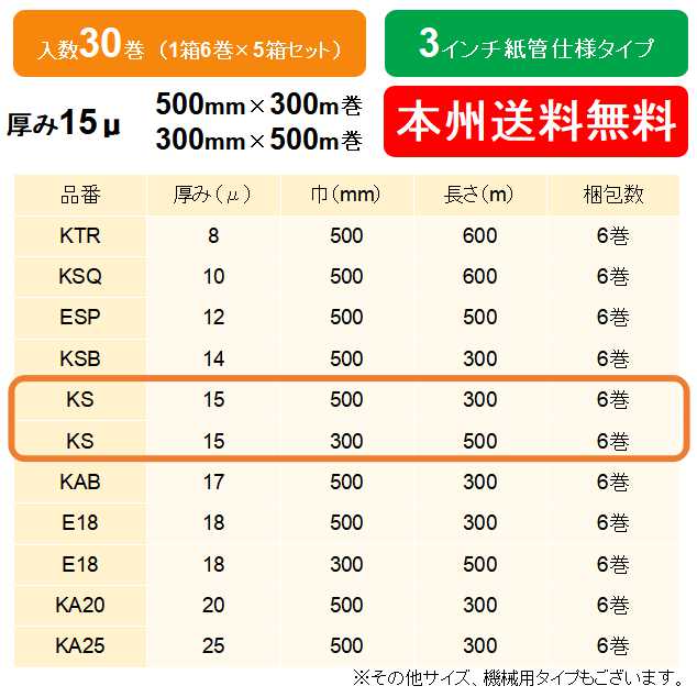 期間限定キャンペーン 500ｍｍ×300ｍ巻 SH 1箱6巻入り ヒロユキ製 ストレッチフィルム 5箱セット 17μ 生活雑貨