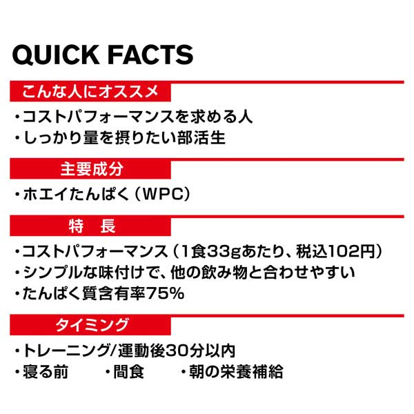 最大67%OFFクーポン DNS プロテイン ホエイプロテイン 100 3150g WHEY PROTEIN レモン風味 W1003150-LEM  ディーエヌエス -BO- fucoa.cl