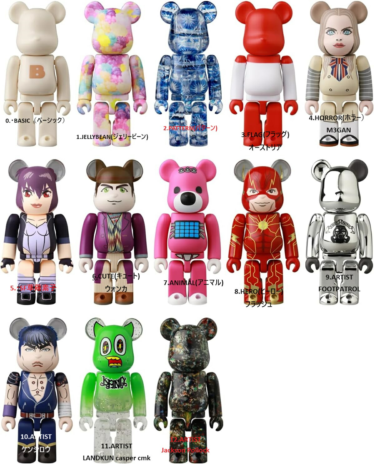 ベアブリック BE@RBRICK シリーズ13 シークレットGG 楽天市場】BE＠RBRICK SERIES 41 (ベアブリック シリーズ41) [14