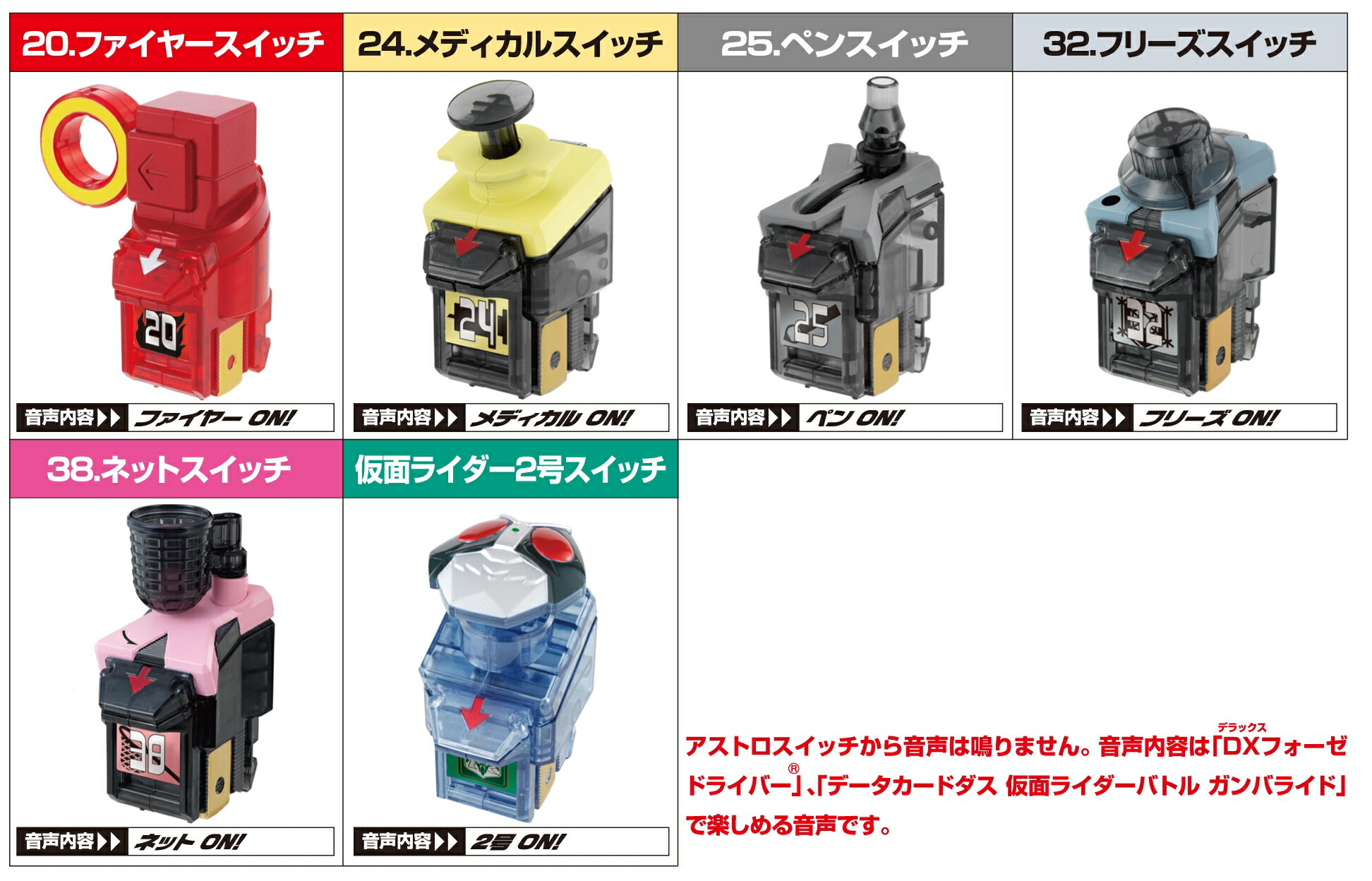 楽天市場】【仮面ライダー】フォーゼ アストロスイッチ 【食玩】ベスト