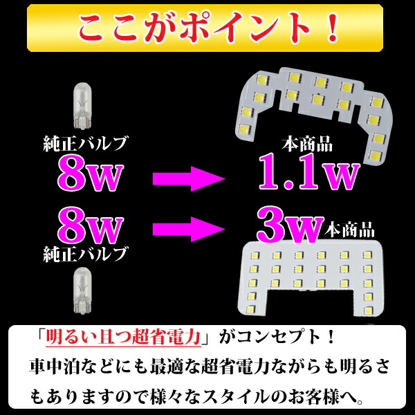 注目 フロントのみ アトレー S700V S710V アトレーデッキバン S710W ATRAI ハイゼットデッキバン 新型 LEDルームランプ  専用設計 LEDライト アクセサリ パーツ アイテム 車中泊 キャンプ スマートインナーミラー 有り無し ホワイト www.tacoya3.com