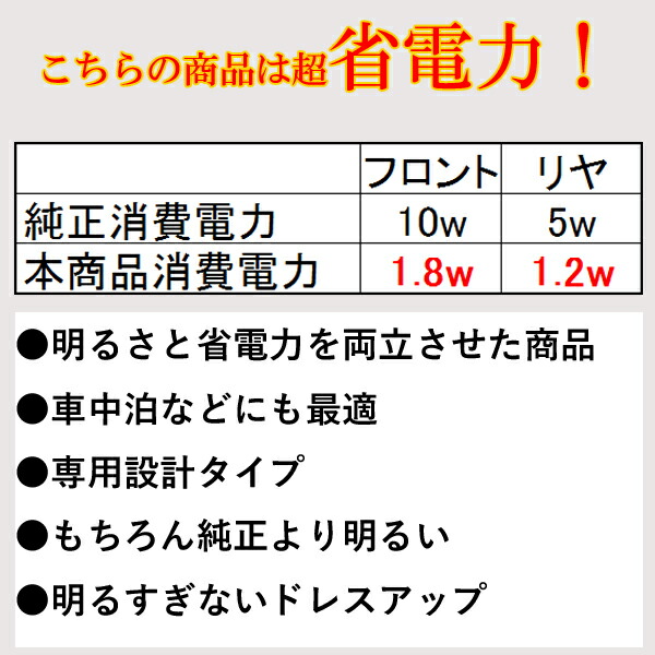 楽天市場 車中泊モデル 超省電力 新型ジムニー Jb64w 新型ジムニーシエラ Jb74w Ledルームランプ Ledライト 型取り設計 35連 ホワイト Lmmc