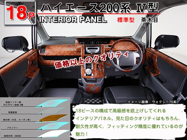 ハイエース 200系 123型 ワイド ナビバイザー インテリアパネル 茶木目 ハイエース 200系 1型 2型 3型 標準 ナビバイザー 茶木目