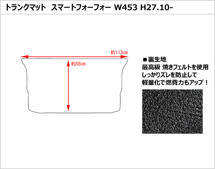 オープンセール激安大特価 厚みのある最高級フロアマット 厚さmm最高級マット スマート フォーフォー W453 ラゲッジマット フロアマット トランクマット 最高級フロアマット 予約販売品