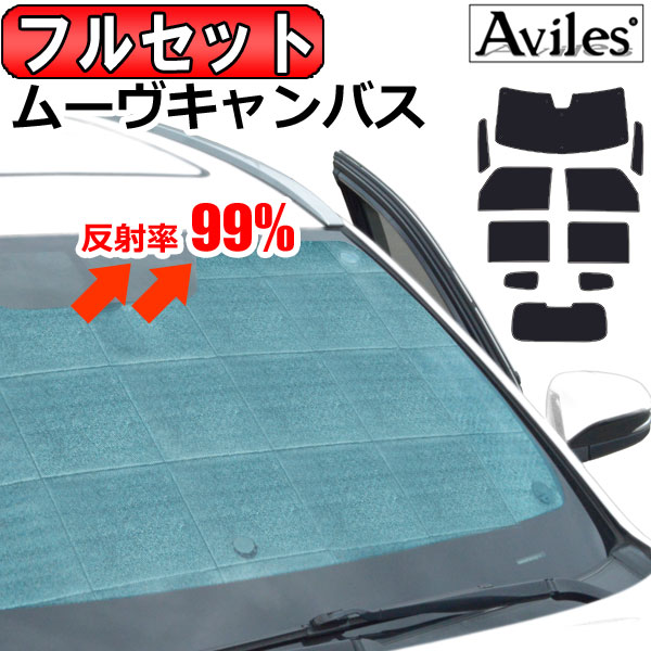 18日限定 P5倍 車用品 エコ断熱シェード 車中泊グッズ フルセット サンシェード アクセサリー La800s ダイハツ 車中泊 日除け ムーヴキャンバス カーテン 圧倒的断熱