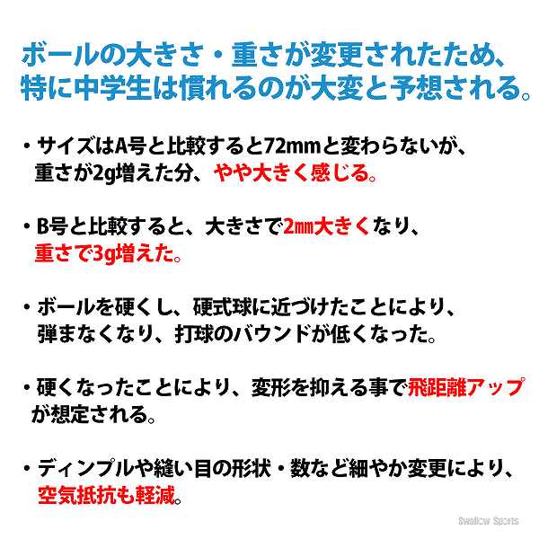 コンビニ受取対応商品 の野球 野球部 軟式野球 M球 あす楽対応 2ダース 軟式ボール 2ダース 試合球 ボール 軟式野球 野球用品 1ダース12個入 M号球 12球 送料無料 M号球 スワロースポーツ 野球用品専門店スワロースポーツケンコーm号 M New 野球部 Kenko 新規格