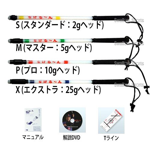 久保田バッター ベースボール しつけ なげる ん Ib 160 1 巣ごもり すごもり おうち時間 グッズ 残る家屋 毀傷演練費用雅 野球一部分 野球用品 スワロー運動 Cannes Encheres Com