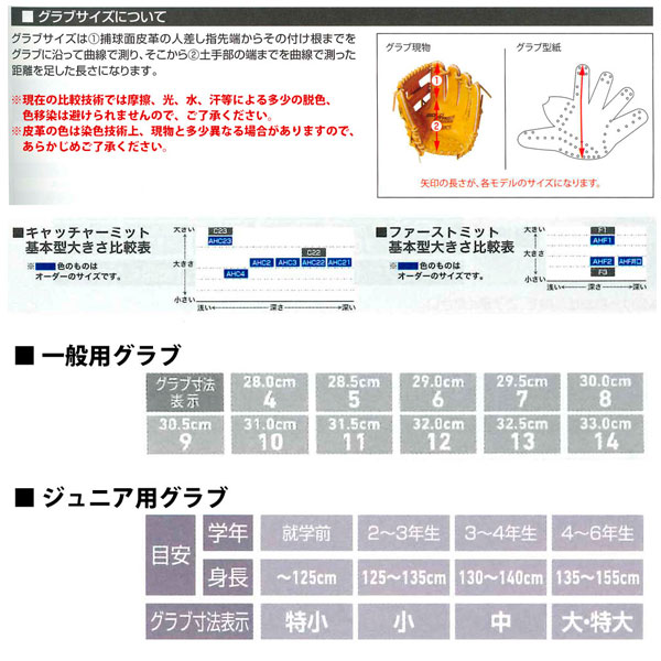 Sale あす楽対応 アシックスベースボールasics 硬式グローブグラブゴールドステージspeed Axel スピードアクセル内野手用bghguk 硬式用グローブ野球部高校野球硬式野球野球用品スワロースポーツ