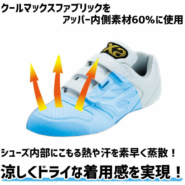 ザナックス Xanax 野球 アップシューズ トレーニングシューズ ベルクロ マジックテープ 白 トラスト Bs530tl トレシュー 野球用品 スワロースポーツ Ocrmglobal Com