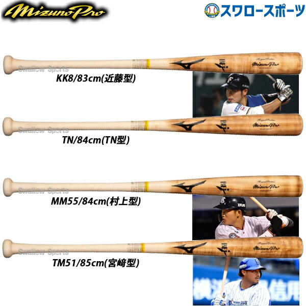 あすつく 久保田スラッガー グリップガード 野球部 野球用品 E-11 滑り止め バット スワロースポーツ1,045円