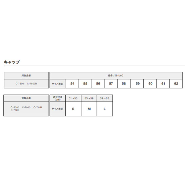 市場 デサント メッシュ 角型六方キャップ キャップ