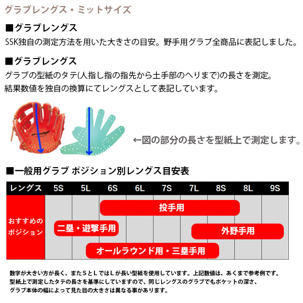 【あす楽対応】送料無料野球SSKエスエスケイ限定硬式グローブグラブプロエッジ66外野用外野手用湯もみ型付け済みPEK8758L22KZSSK