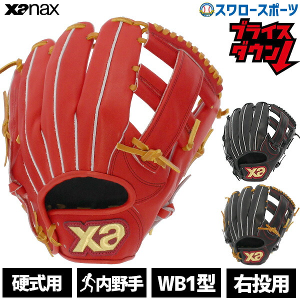 楽天市場】＼14日・15日全品ポイント倍率↑↑／ 野球 ザナックス 硬式