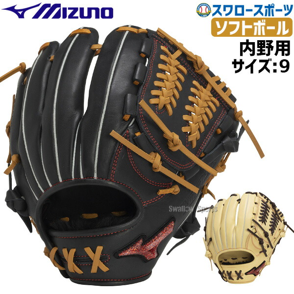 楽天市場】＜受注生産＞ミズノ（MIZUNO） ゴムソフトボール用