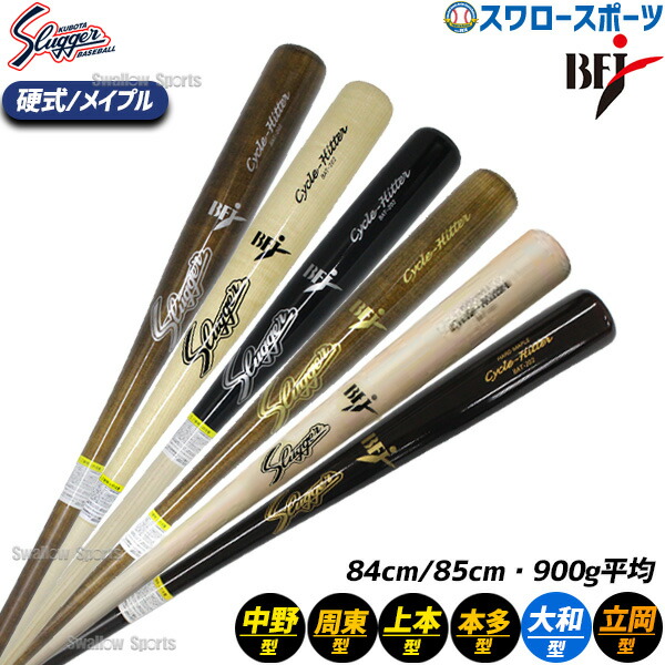 楽天市場】【Cycle Hitterシリーズ】久保田スラッガー 硬式用