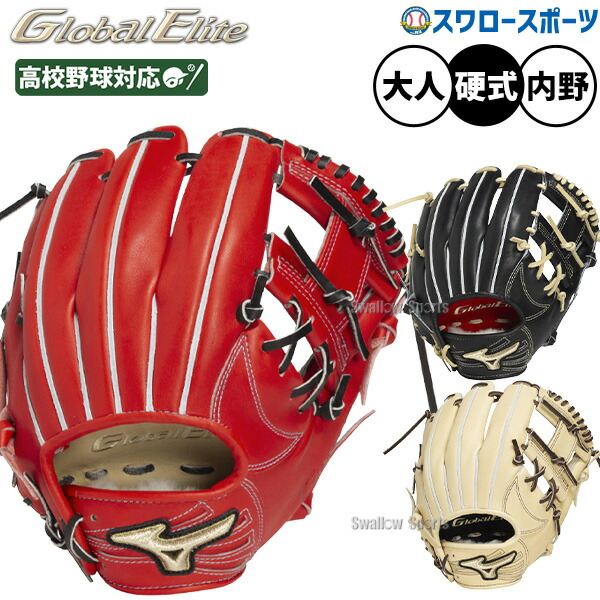 楽天市場】ミズノプロ オーダーグラブ 軟式グローブ 基本モデル 長岡