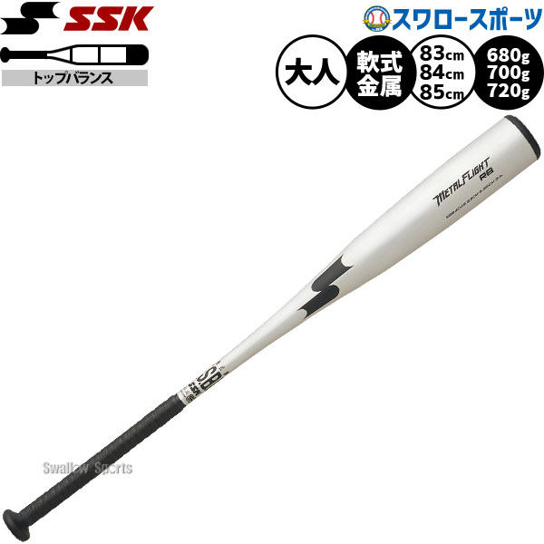 折れても問題点なし 木製野球バット引き請ける腹積もり