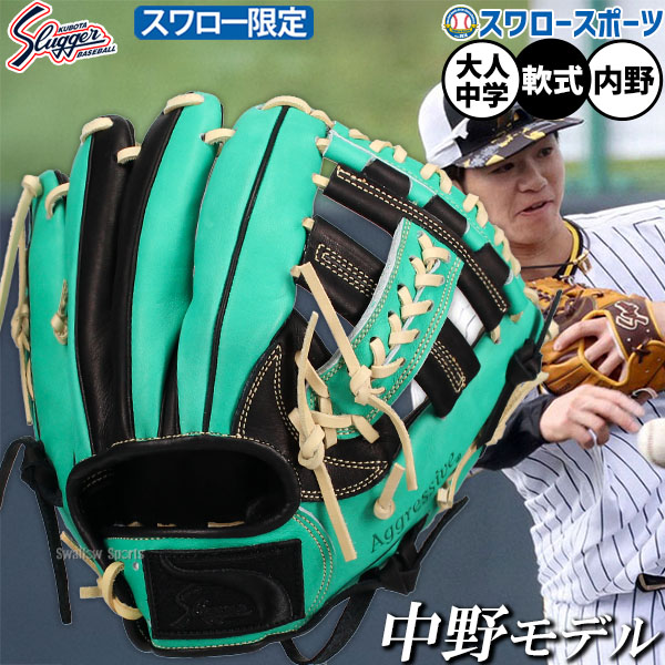 野球 久保田スラッガー スワロー限定 軟式グローブ 大人用 軟式 グローブ 大人 一般 草野球 中学野球 グラブ 内野 内野手用 中野 モデル KSN-T51-BE 野球用品 スワロースポーツ