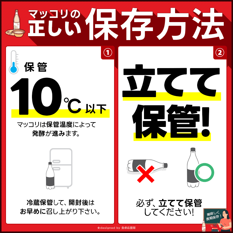 マラソン限定、Pアップ！】福順都家（ボクスンドガ） ソンマッコリ（白