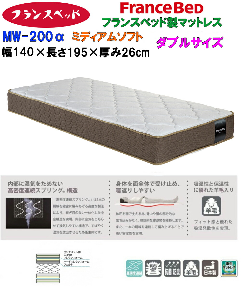 楽天市場】【送料無料】即納【在庫あり】フランスベッド製新Z形