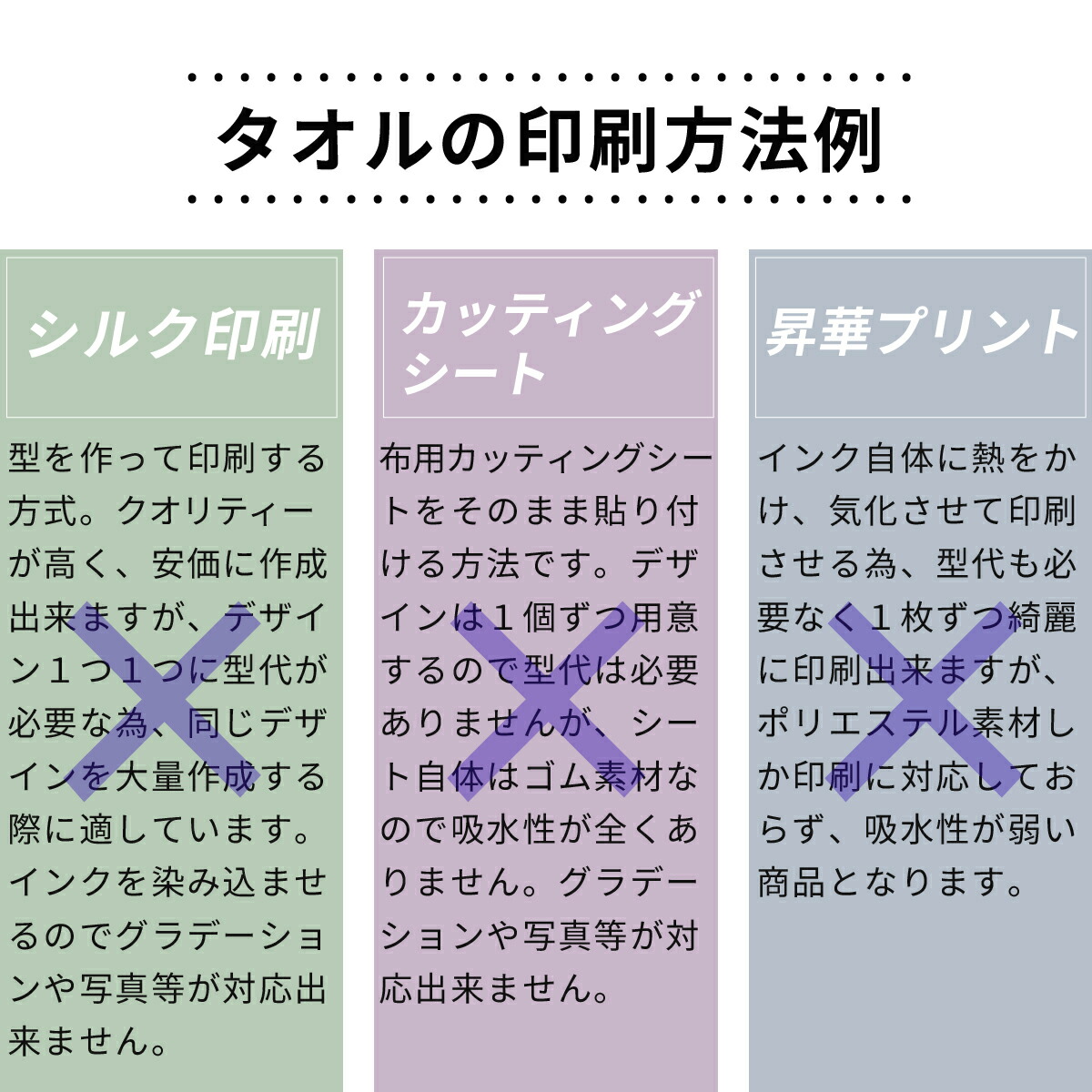 楽天市場 新発売 フェイスタオル スポーツタオル 名入れ 背番号 1枚から作れるオリジナルタオル 名入れタオル フェイスタオル 背番号 スポーツ バスケ 野球 サッカー 部活 ネーム入り スポーツタオル スポーツ ユニフォーム 部活 おもしろtシャツの俺流総本家