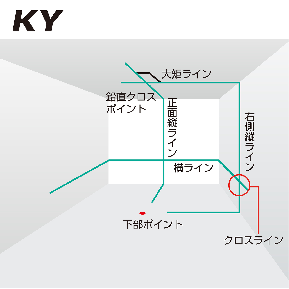 Tajima Tajima TAJIMA(タジマデザイン) ZEROG2-KY ZEROGREENレーザー