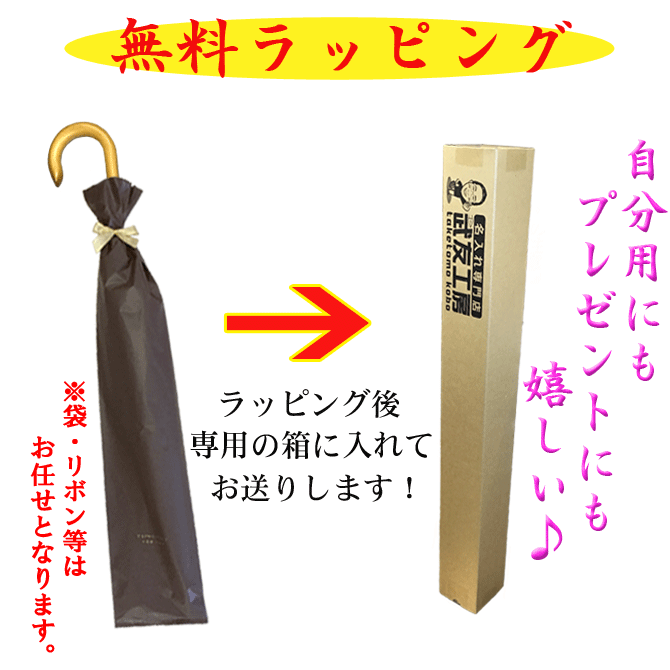 楽天市場 母の日 名前入り プレゼント 24本骨 骨蛇の目風 和傘 選べる6色 男女兼用 傘 還暦祝い ギフト 名入れ 女性用 男性用 雨傘 おすすめ 傘 Yu 名入れプレゼント専門店 武友工房