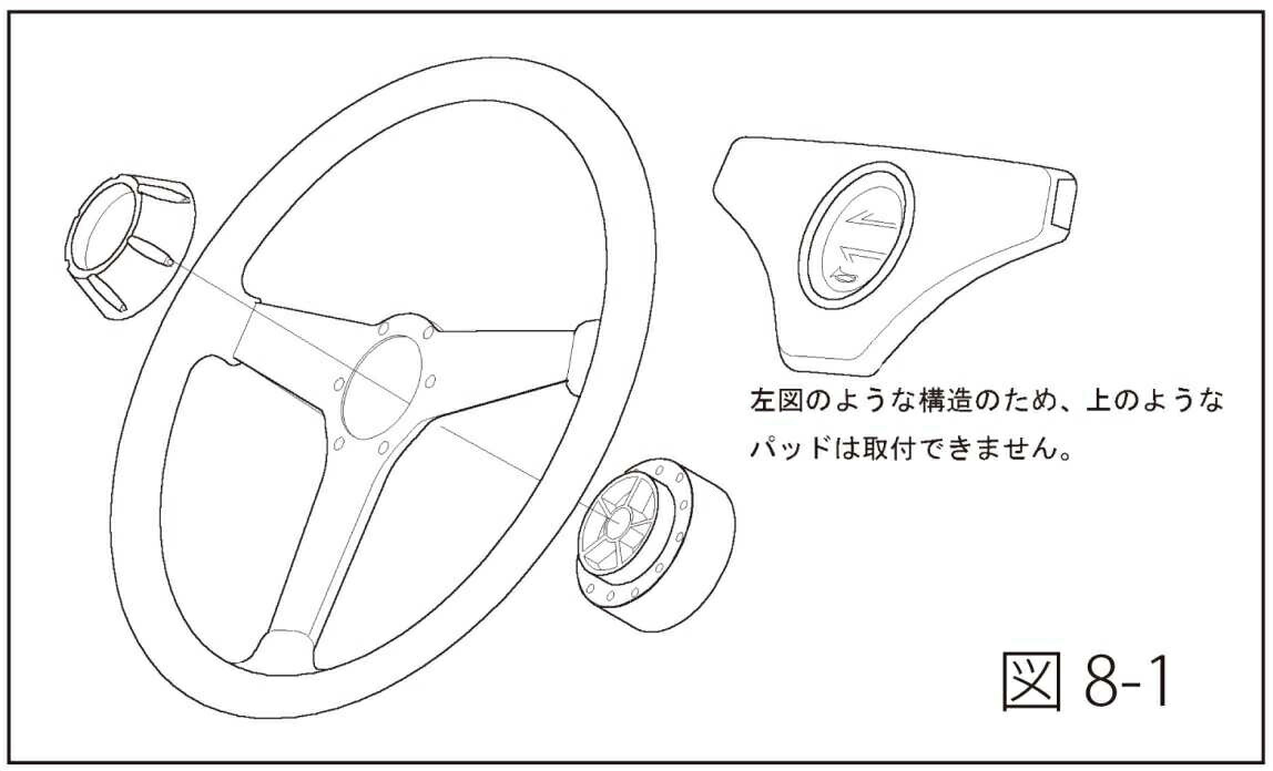 楽天市場 ワークスベル ハンドルボス ミツビシ ジープ J26 J59 S51 Srsやスイッチ等の装備なし車 ｗoｒｋｓ ｂｅｌｌ ユニバーサルハブキット 運送便 60サイズ 対応 E ｔａｔｓｕｙａ