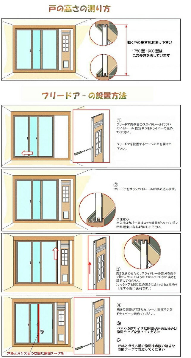 楽天市場】【当店オススメ】【大型犬用 工事不要のサッシ専用ドッグドア】フリードアＤＦ−Ｌ １７５０型（1750mmH～1930mmH対応）【ペットドア  ドッグドア サッシ】【犬 ドア ドッグドア】【売れ筋商品】【省エネ】【便利商品】：ペット用品スリーエス 楽天市場店