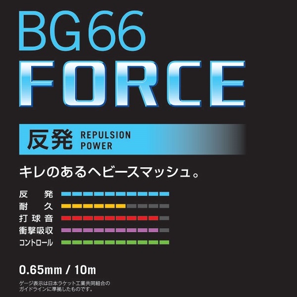 市場 YONEX ヨネックス BG66フォース ガット ストリング バドミントン