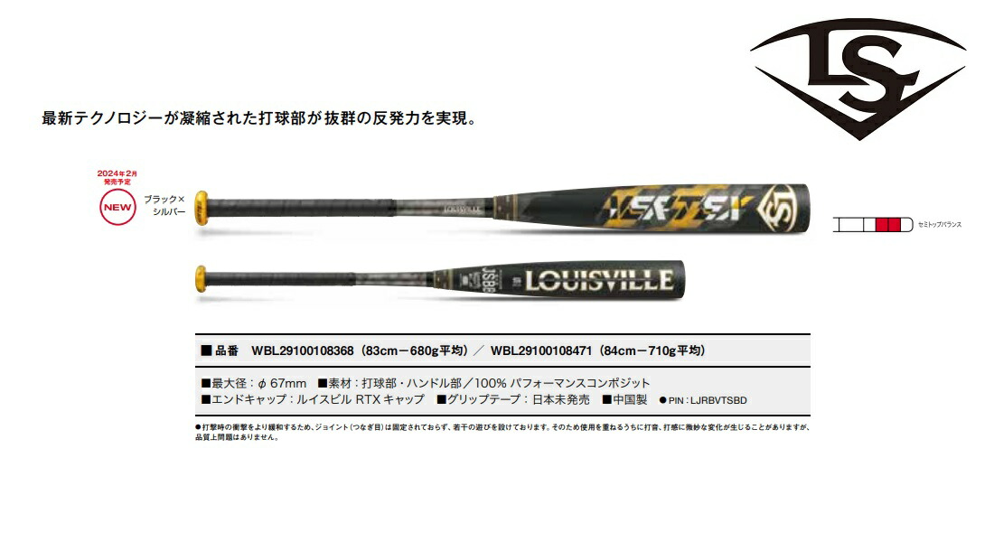ルイスビルスラッガー　軟式バット　ヴァルテックスⅡ Amazon | LOUISVILLE SLUGGER (ルイスビル スラッガー) 野球