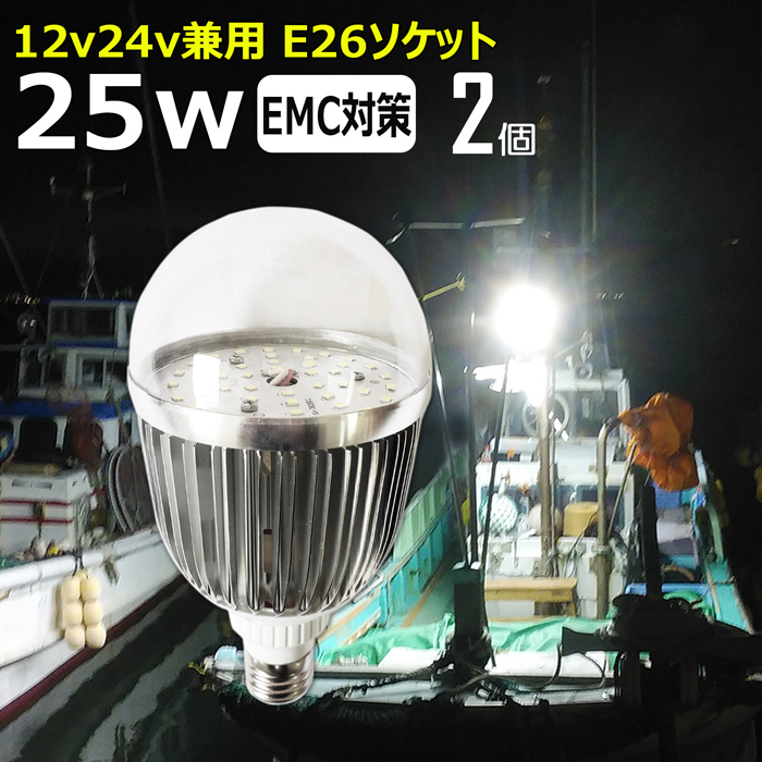 60％以上節約 住友重機械工業 サイクロ減速機6000シリーズ CHHM1