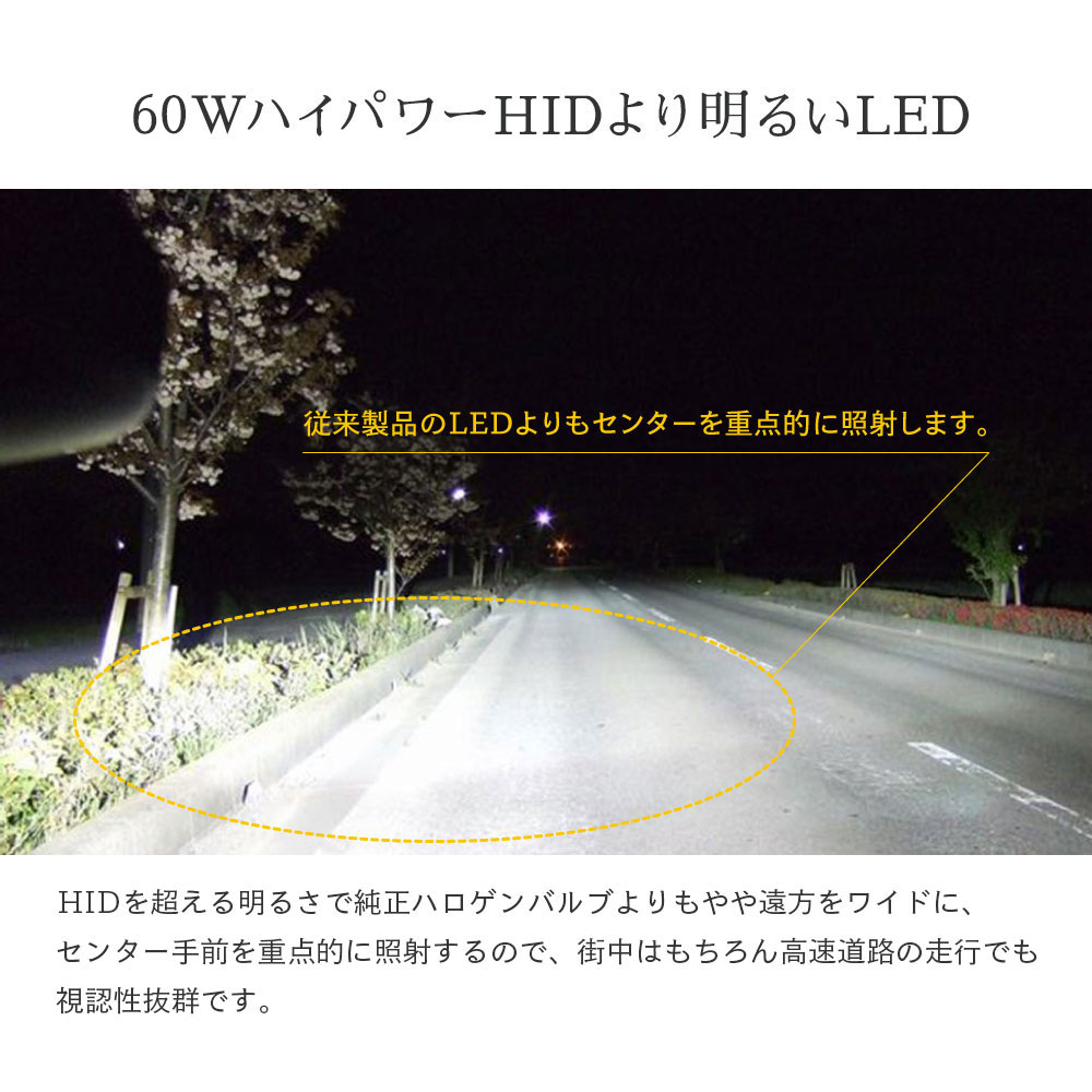 公式サイト HB3 HB4 LEDヘッドライト ハイパワー HIDより明るい 爆光 H