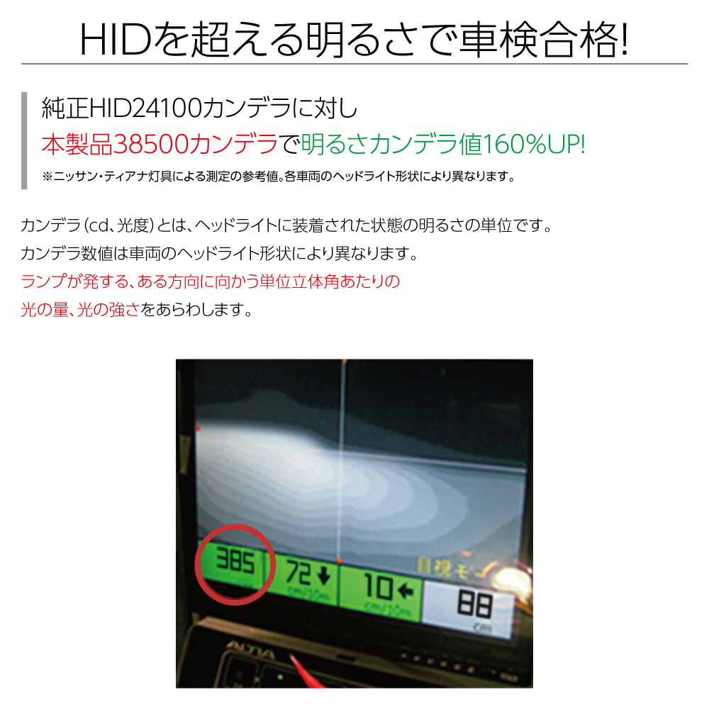 Hid邸 Ledヘッドランプ D2s D2r D4s D4r 120lm 6500k 白み 35w 2竹帛1書割 車検合う 加工不用 真 Hidを分り易いled化 Vned Org