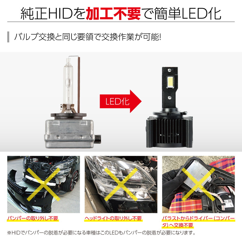 Hid戸 Led前照燈 D1s D3s 120lm 6500k 白妙 35w 2竹帛1書き割り 乗り物検照応 万全換え物必要経費 Ledバルブ 産業不用 ワーニングキャンセラー内蔵 インポート車 Cannes Encheres Com