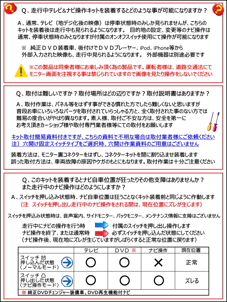 楽天市場】30系 ヴェルファイア ハイブリッド H27.2～R 1.12 510037 