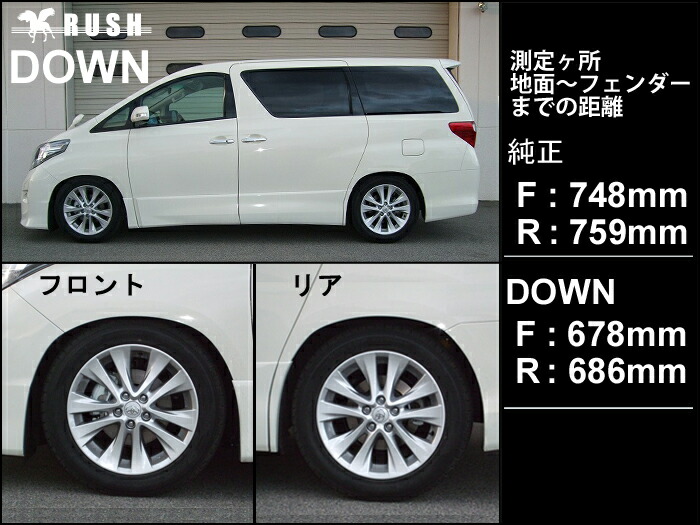 楽天市場 予約販売 Rush 車高調 アルファード Anhw Gghw 前期 後期 車高短 モデル フルタップ車高調 全長調整式車高調 減衰力調整付 Rush Damper Comfort Class 車高調通販 Transport 楽天市場店