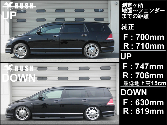 楽天市場 Rush 車高調 オデッセイ Rb1 Rb2 Afs付車 前期 後期 車高短 モデル フルタップ車高調 全長調整式車高調 減衰力調整付 Rush Damper Comfort Class 車高調通販 Transport 楽天市場店