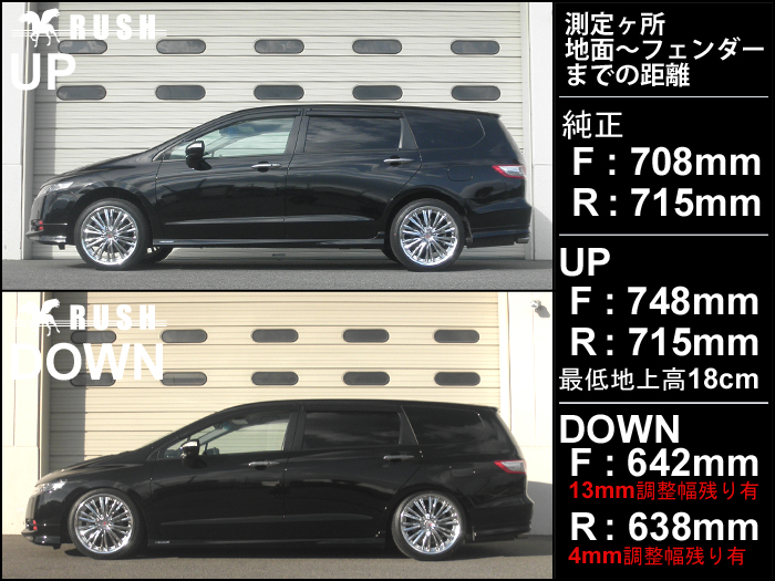 楽天市場 Rush 車高調 オデッセイ Rb3 Rb4 前期 後期 車高短 モデル フルタップ車高調 全長調整式車高調 減衰力調整付 Rush Damper Comfort Class 車高調通販 Transport 楽天市場店