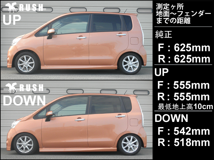 楽天市場 Rush 車高調 ステラ ステラカスタム La100f 車高短 モデル フルタップ車高調 全長調整式車高調 減衰力調整付 Rush Damper Comfort Class 車高調通販 Transport 楽天市場店