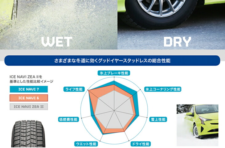 215 60r16 お得4本セット アイス ナビ 19年製 215 60r16 7 19年製 国産 Rush グッドイヤー 215 60 16インチ Goodyear Ice Navi 7 スタッドレス タイヤ スノー 215 60 16
