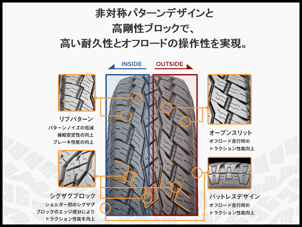 4本セット Toyo Tires Open Open トーヨータイヤ Country A T Plus At 285 50r 112h トーヨータイヤ オープン カントリー At 285 50 ラジアル サマー タイヤ 車高調通販 Transport 店 お得な4本set 送料無料