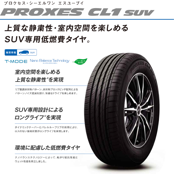 詰替え サマータイヤ 4本セット トーヨータイヤ(TOYO TIRES) PROXES