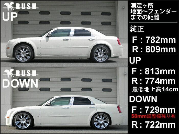 予約販売 Rush 車高調 クライスラー 300c 車高短 アルファード Hks モデル モデル フルタップ車高調 全長調整式車高調 減衰力調整付 Rush Damper Import Class 車高調通販 Transport 店 Chrysler 300c 用 ラッシュ ダンパー インポート クラス 全長調整 フルタップ式