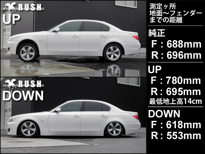 楽天市場 Rush 車高調 Bmw E60 5シリーズ セダン 車高短 モデル フルタップ車高調 全長調整式車高調 減衰力調整付 Rush Damper Import Class 車高調通販 Transport 楽天市場店