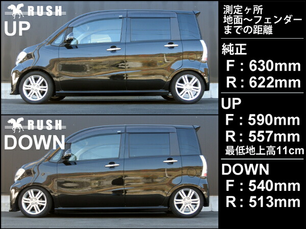 楽天市場 Rush 車高調 タントエグゼ カスタム L455s 前期 後期 車高短 モデル フルタップ車高調 全長調整式車高調 減衰力調整付 Rush Damper Comfort Class 車高調通販 Transport 楽天市場店